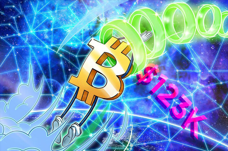比特币12.3万美元这不是顶部:分析师bitcoin vector指出btc有望突破更高