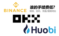 币安、欧易和火币谁的手续费低?现货、合约、充值/提现手续费对比