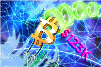 比特币12.3万美元这不是顶部:分析师Bitcoin Vector指出BTC有望突破更高