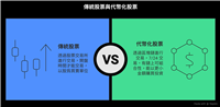 什么是代币化股票?不同模型的技术与权益差异详解