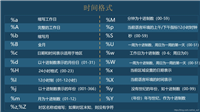 Python标准库datetime模块日期和时间数据类型解读