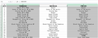 python中不规则字符串模糊匹配(fuzzywuzzy)