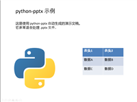 Python操作PPT演示文稿的主流库选择与应用指南