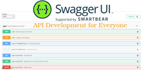 Swagger文档自动生成PDF/HTML/Word解决方案详细指南