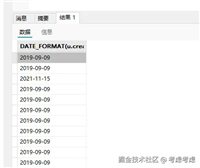 MySQL中DATE_FORMAT时间函数的使用小结