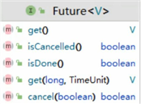 Java开发异步编程中常用的接口和类示例详解