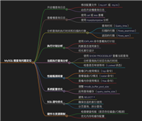 MySQL性能优化之慢查询的排查与解决方案
