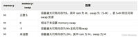 linux调优之swap设置方式