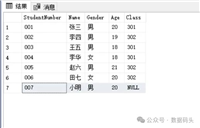 SQL Update更新数据的操作方法