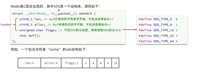 redis数据结构之String详解