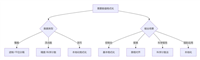 从基础到高级详解Python数值格式化输出的完全指南