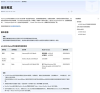 新增应用预加载机制! 华为鸿蒙 HarmonyOS 6.0.0 (20) Beta3 发布