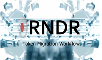 Render(RNDR币)是什么?价格如何?2025 - 2030 年代币价格预测