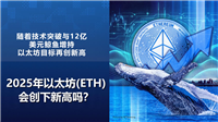 ETH技术图表显示强劲看涨,2025年以太坊(ETH)会创下新高吗?