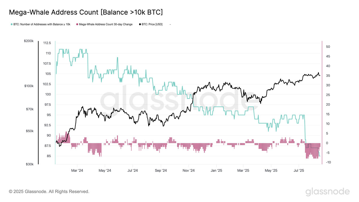 比特币(btc)价格上升楔形破位:一文搞清楚btc会跌至何处?
