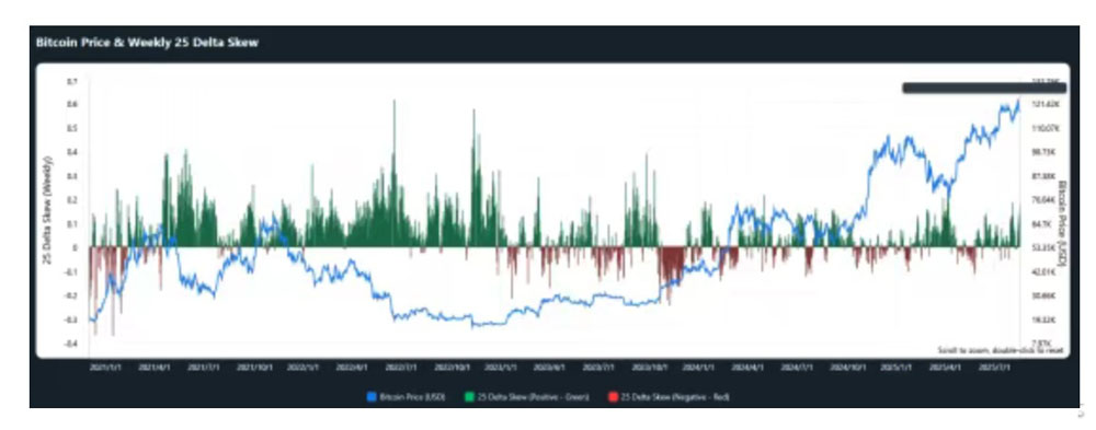 比特币(btc)新高后大跌近1万美元 市场发生了什么?