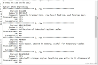 MySQL之搜索引擎使用解读