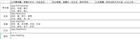 Java AOP面向切面编程的概念和实现方式