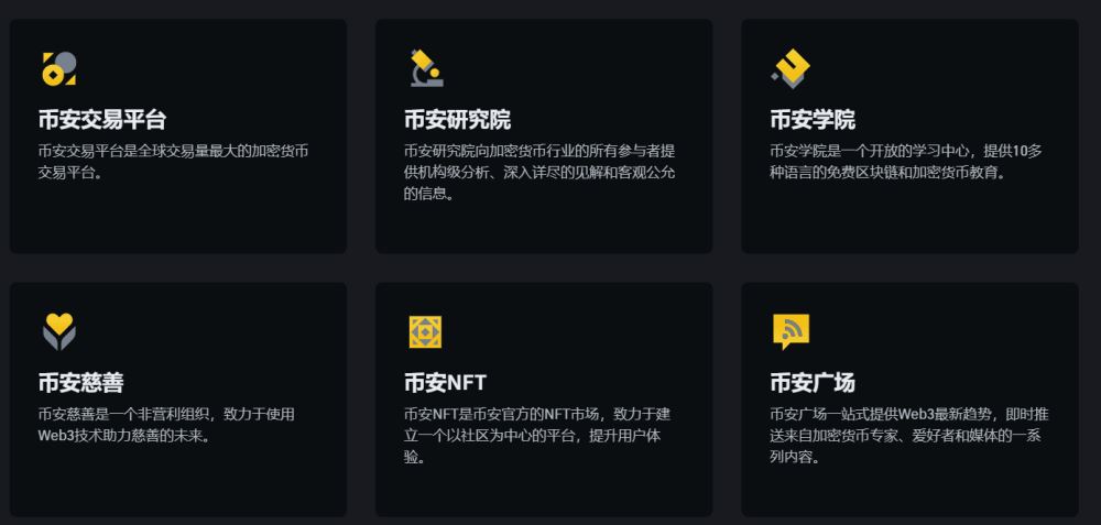 虚拟币账户申请注册教学