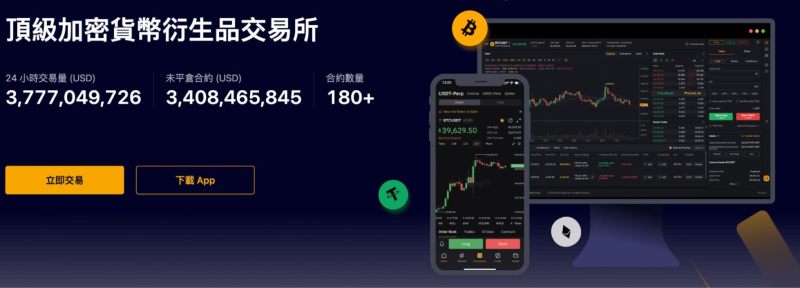 bybit