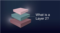 Layer2,以太坊下一阶段增长的真正引擎!Layer2全面指南