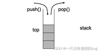 C++中stack和queue的用法及说明
