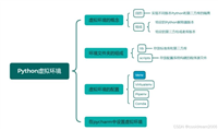 Python虚拟环境管理的全指南