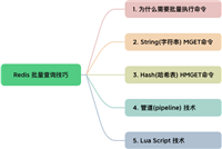 Redis批量查询的四种方式详解