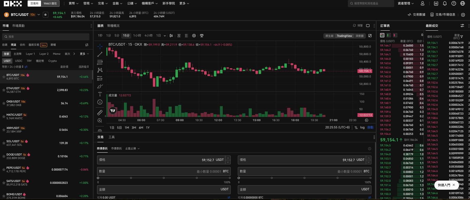 okx 欧易现货交易页面