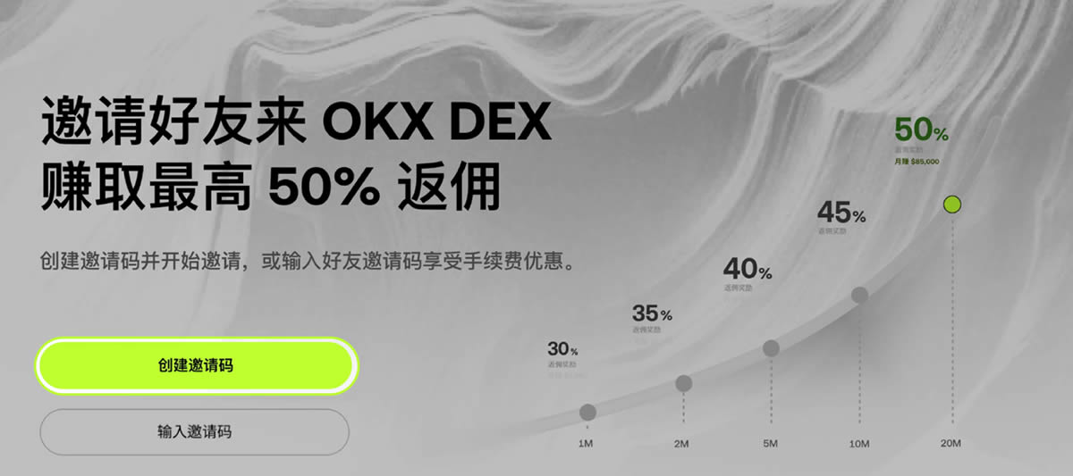 如何加入okx dex邀请计划 ？如何创建、分享邀请码 ？