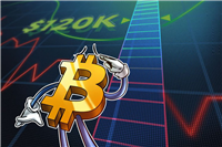 喜讯:比特币(BTC)或将在周三突破12万美元  下个挑战15万美元