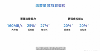 华为鸿蒙 HarmonyOS 6 正式发布:附更新内容汇总
