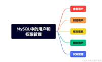 MySQL中的用户和权限管理详解(看这一篇就足够了！)
