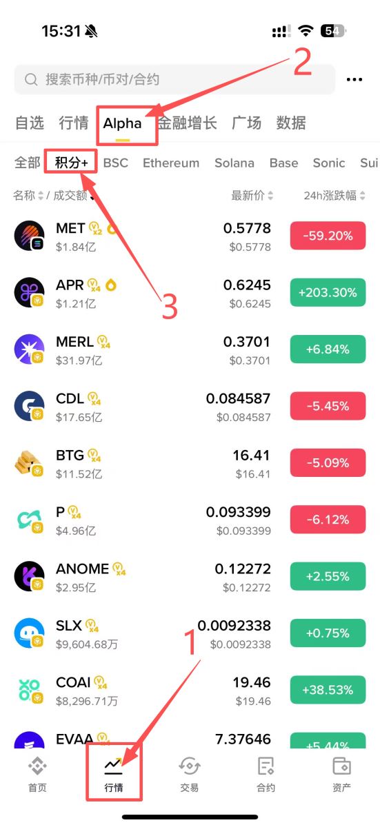 币安alpha刷分最佳策略与利弊分析