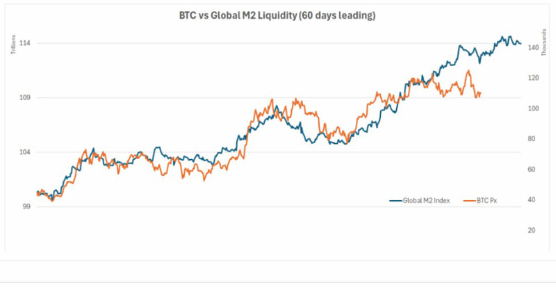 比特币的数字黄金底气