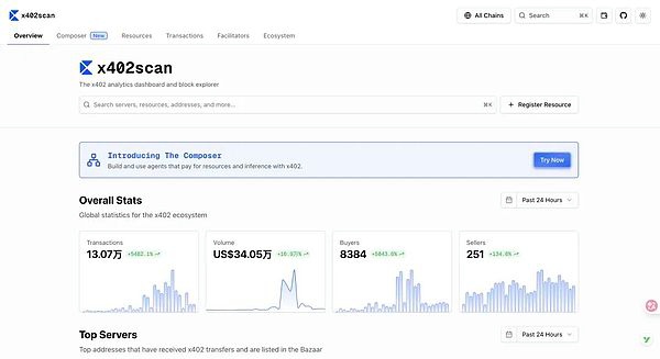 x402协议全面介绍
