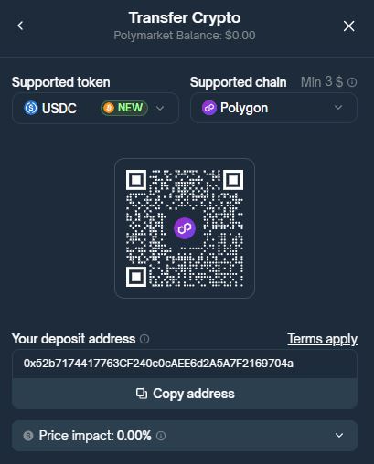 polymarket进行预测指南