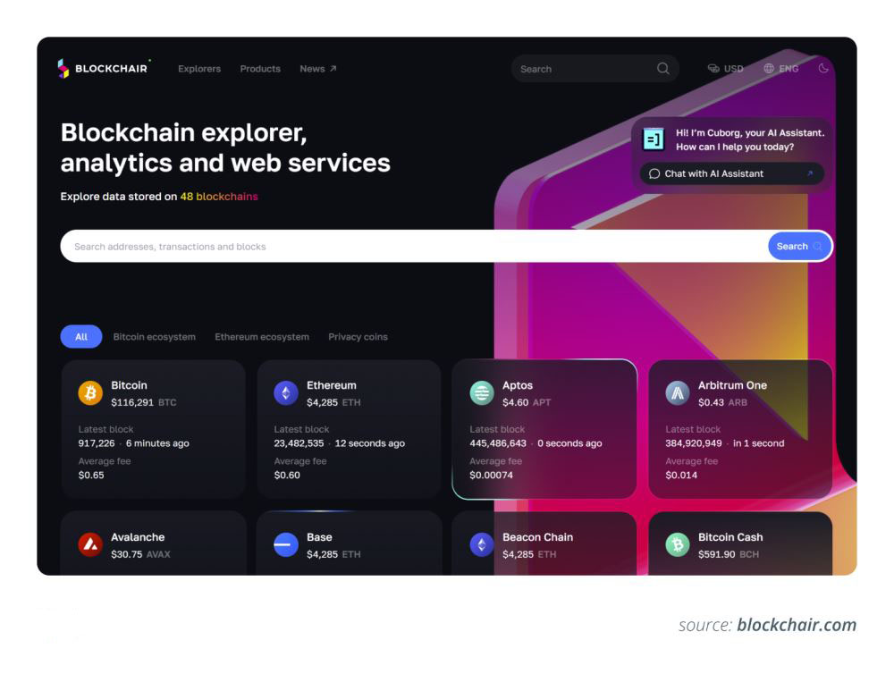 以太坊(eth)区块浏览器评测