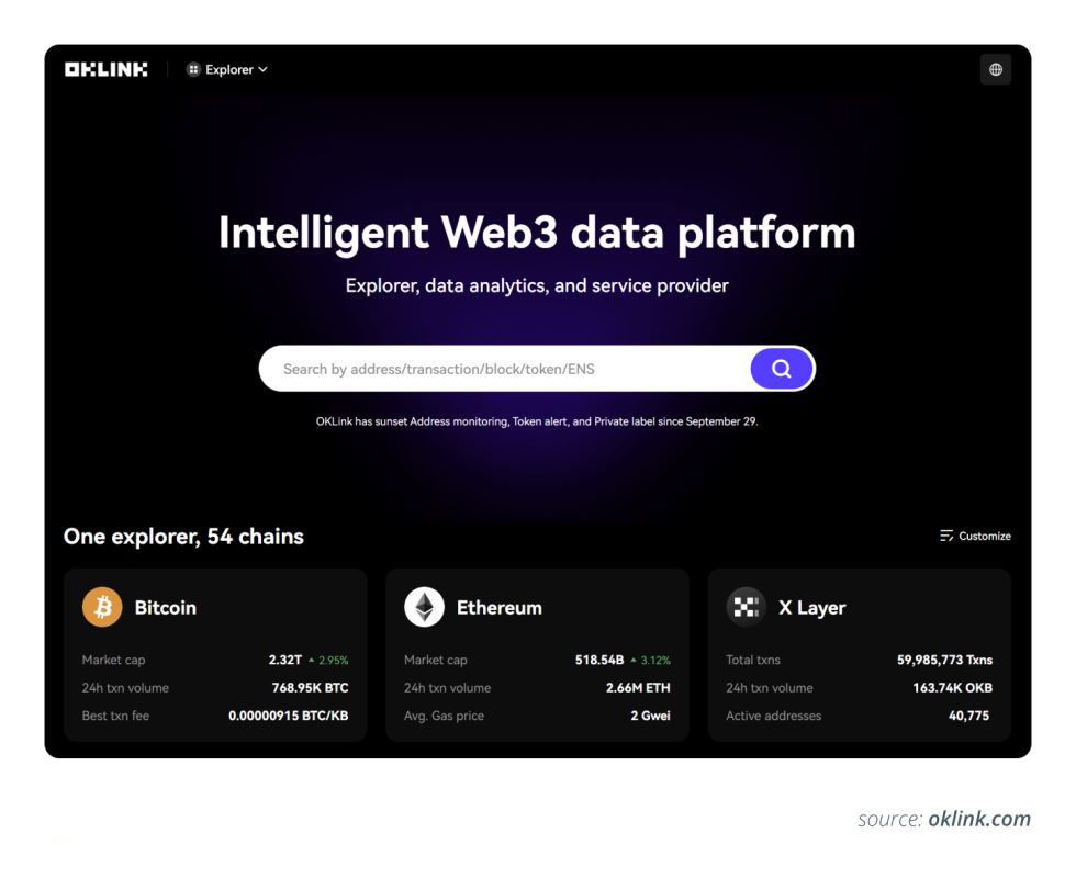 以太坊(eth)区块浏览器评测