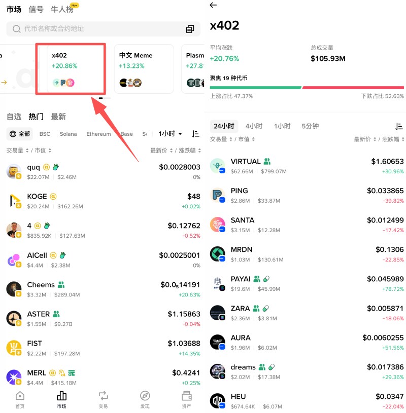 币安钱包x402列表操作