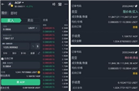 币安Alpha收益破新高？ Binance Alpha刷分最佳策略与现况利弊分析
