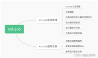 xxl-job实现原理及使用示例