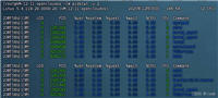 Linux性能监控的工具集和分析命令工具详解