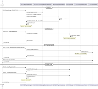 Spring&nbsp;Boot&nbsp;Pf4j模块化能力设计方案小结