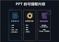 Python实现解构PPT并提取文本、图片和表格