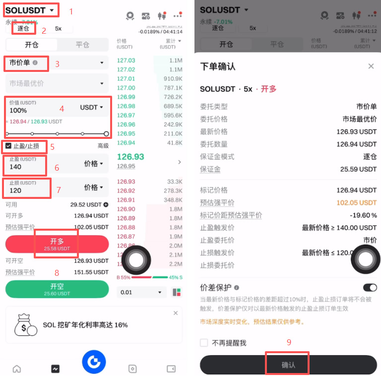gate.io合约怎么玩？如何在gate.io交易所合约里做止盈止损？图文步骤详解