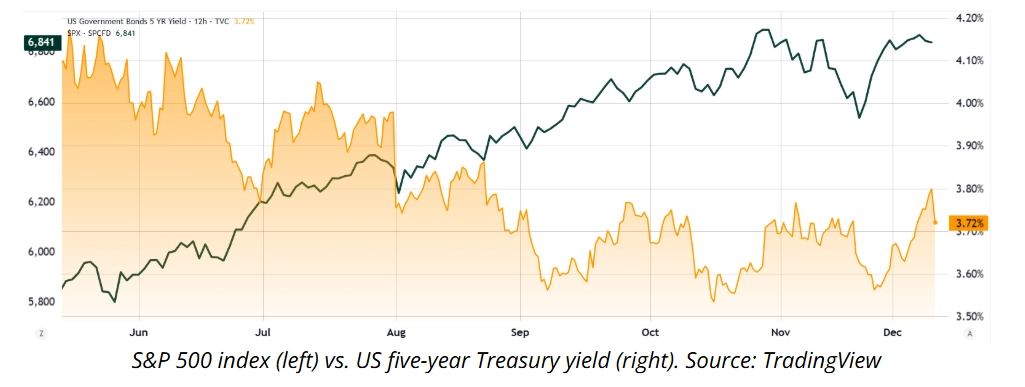 比特币行情分析