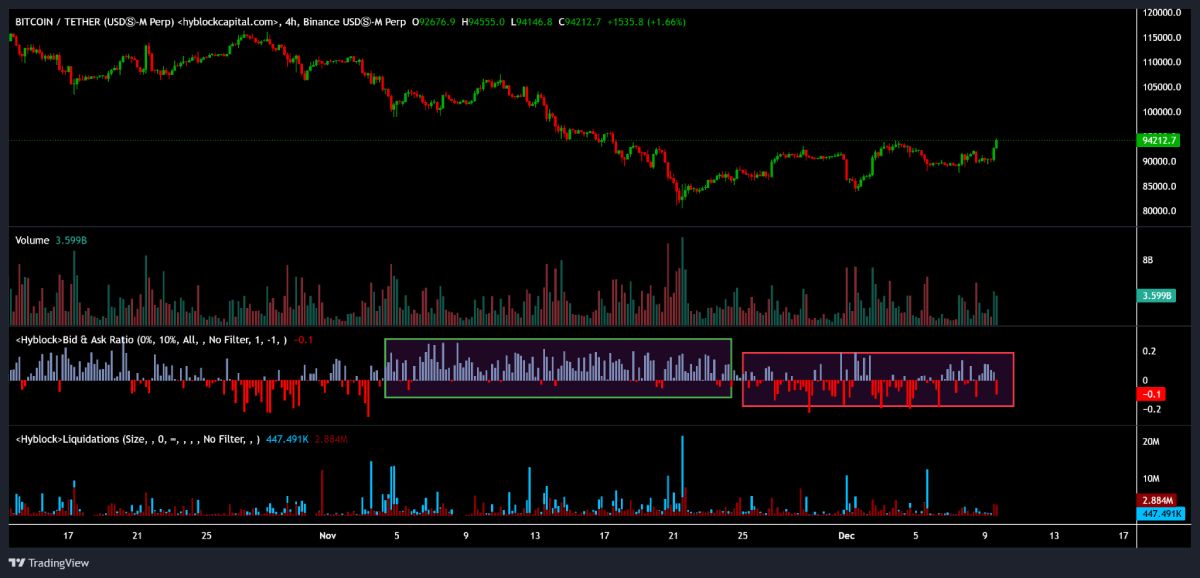 比特币行情分析