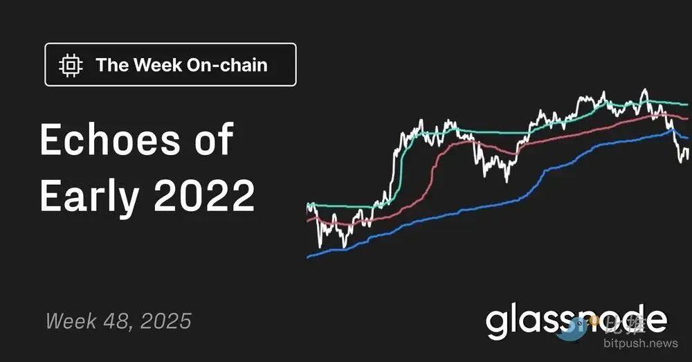 比特币再现2022年崩盘前兆？注意关键区间