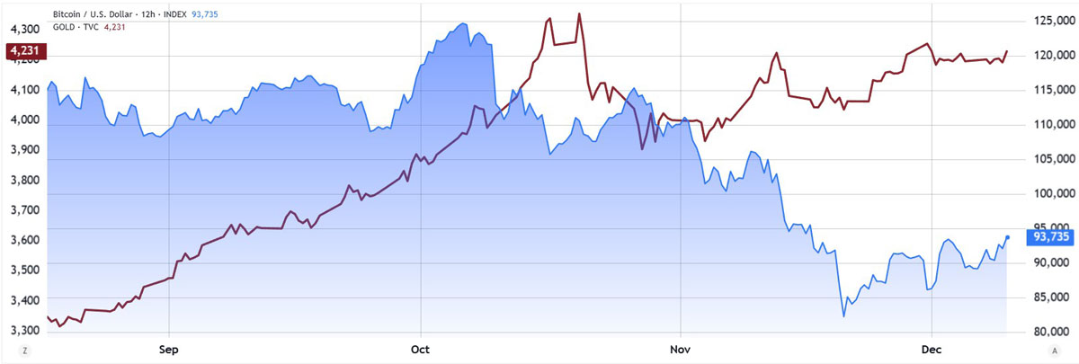 btc期权1月看空10万